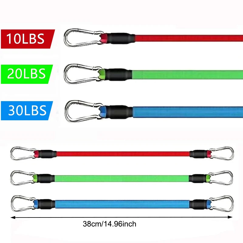 CoreFlex Ankle Resistance Bands Set