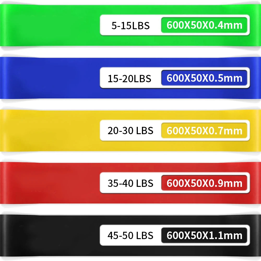 CoreFlex Resistance Bands