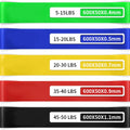CoreFlex Resistance Bands